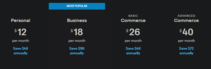 Squarespace vs WordPress — who wins in terms of packages and pricing?