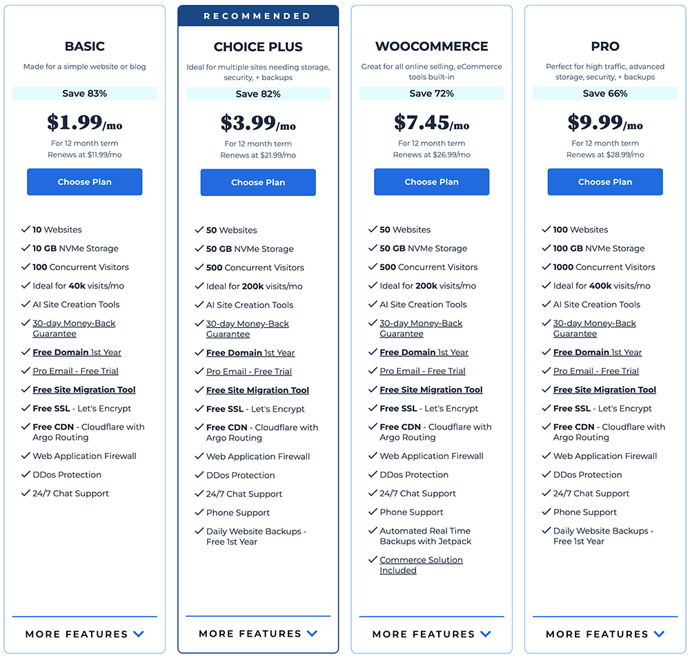 Recommended WordPress Hosting - Bluehost Hosting Prices