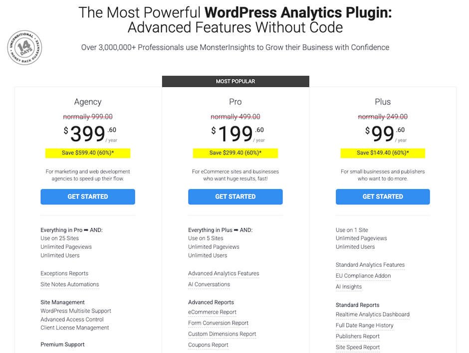 MonsterInsights Plus, Pro and Agency packages: Google Analytics for WordPress