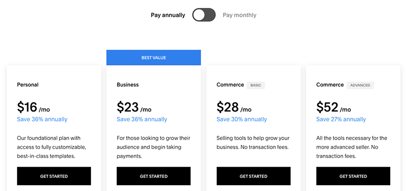 Squarespace vs WordPress — who wins in terms of packages and pricing?